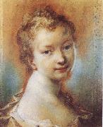 Rosalba carriera Portrait of a Young Girl France oil painting artist